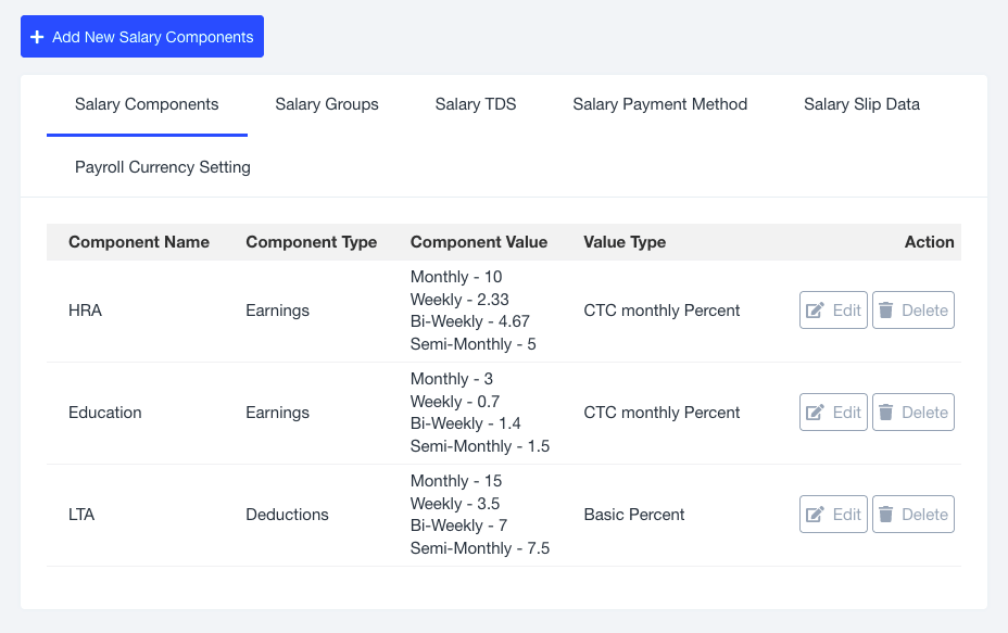 Seanergy Payroll Salary Components