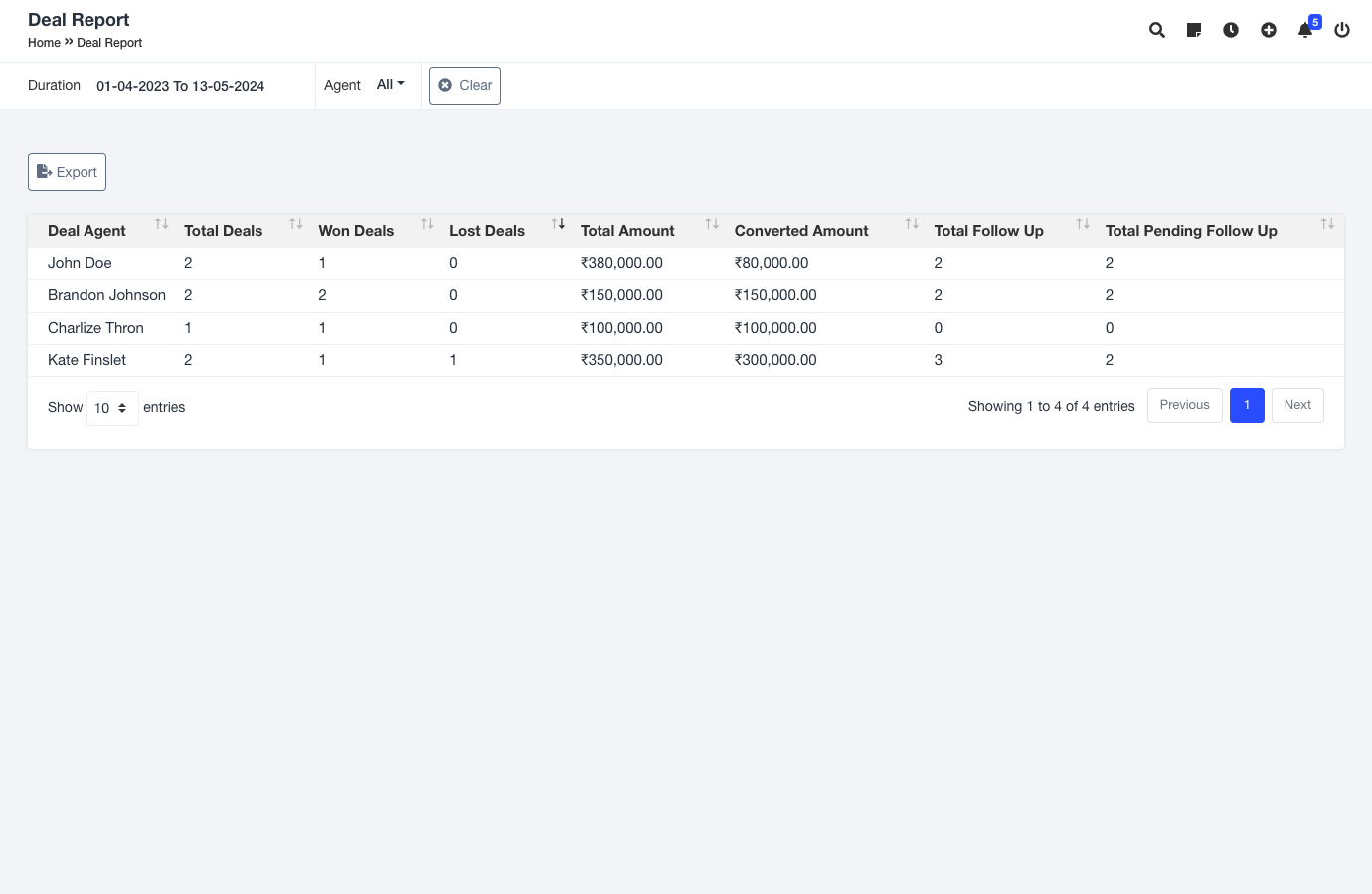 Seanergy Deal Report