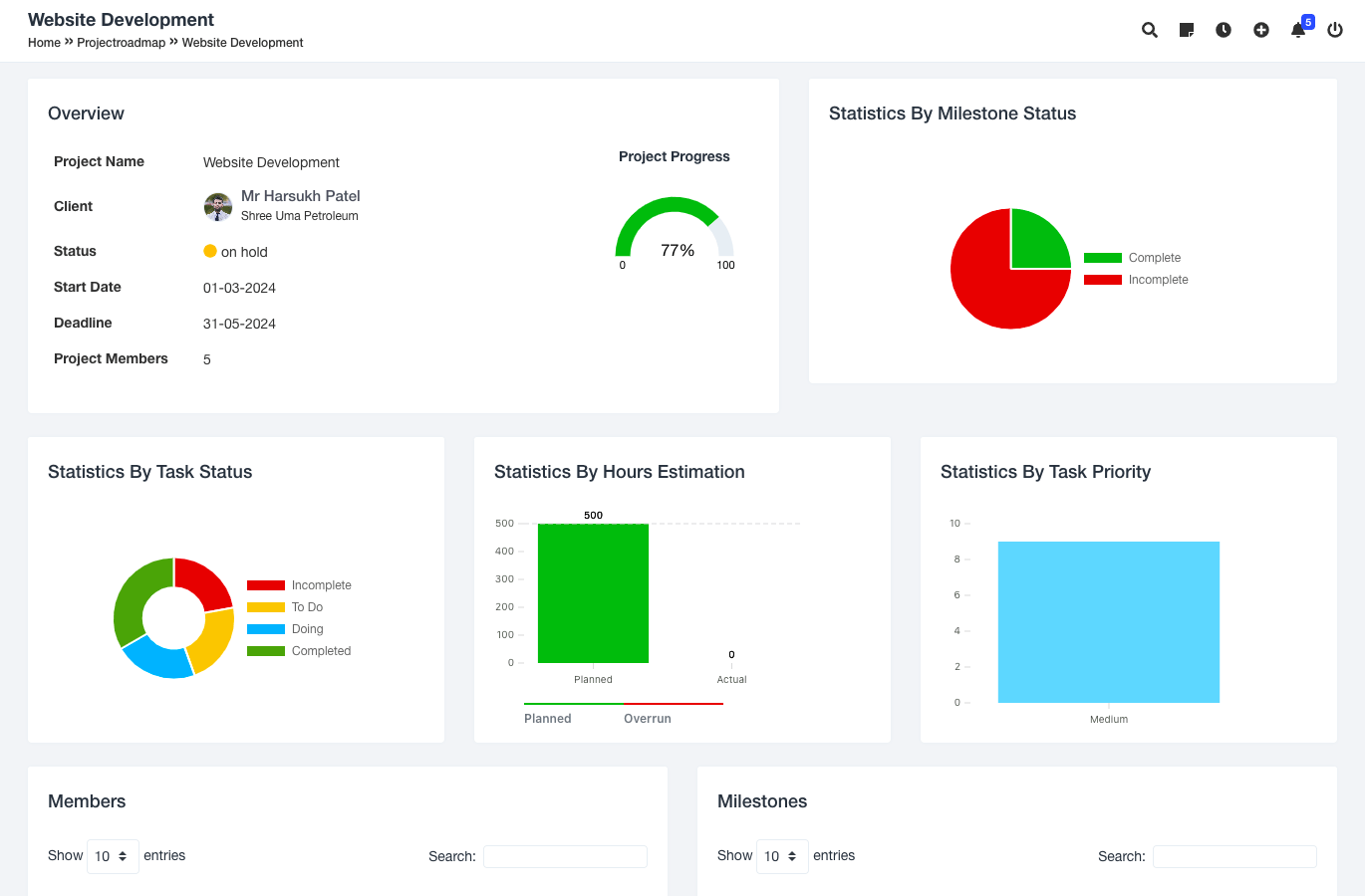 Seanergy Project Overview