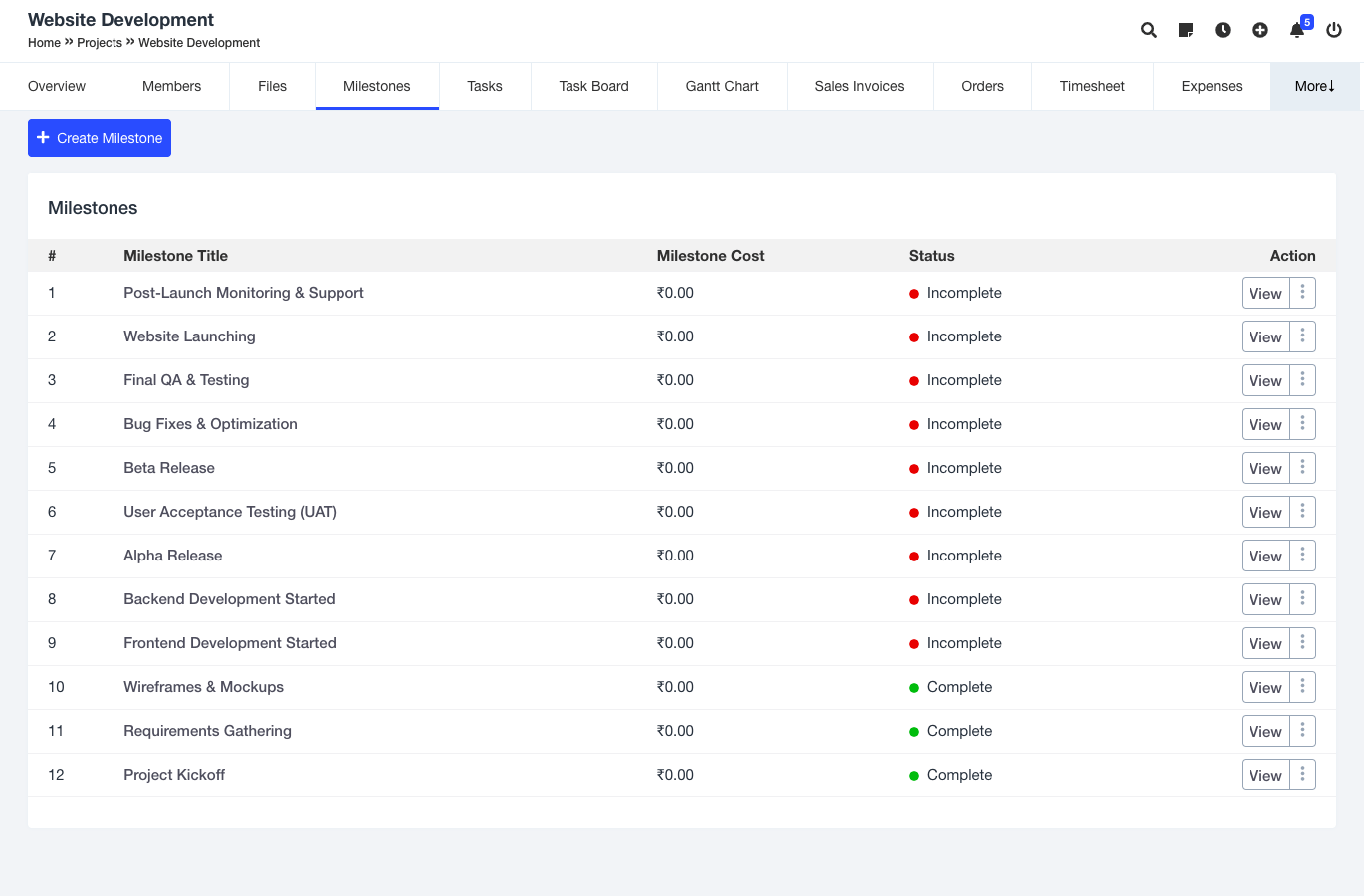 Seanergy Projects Milestones
