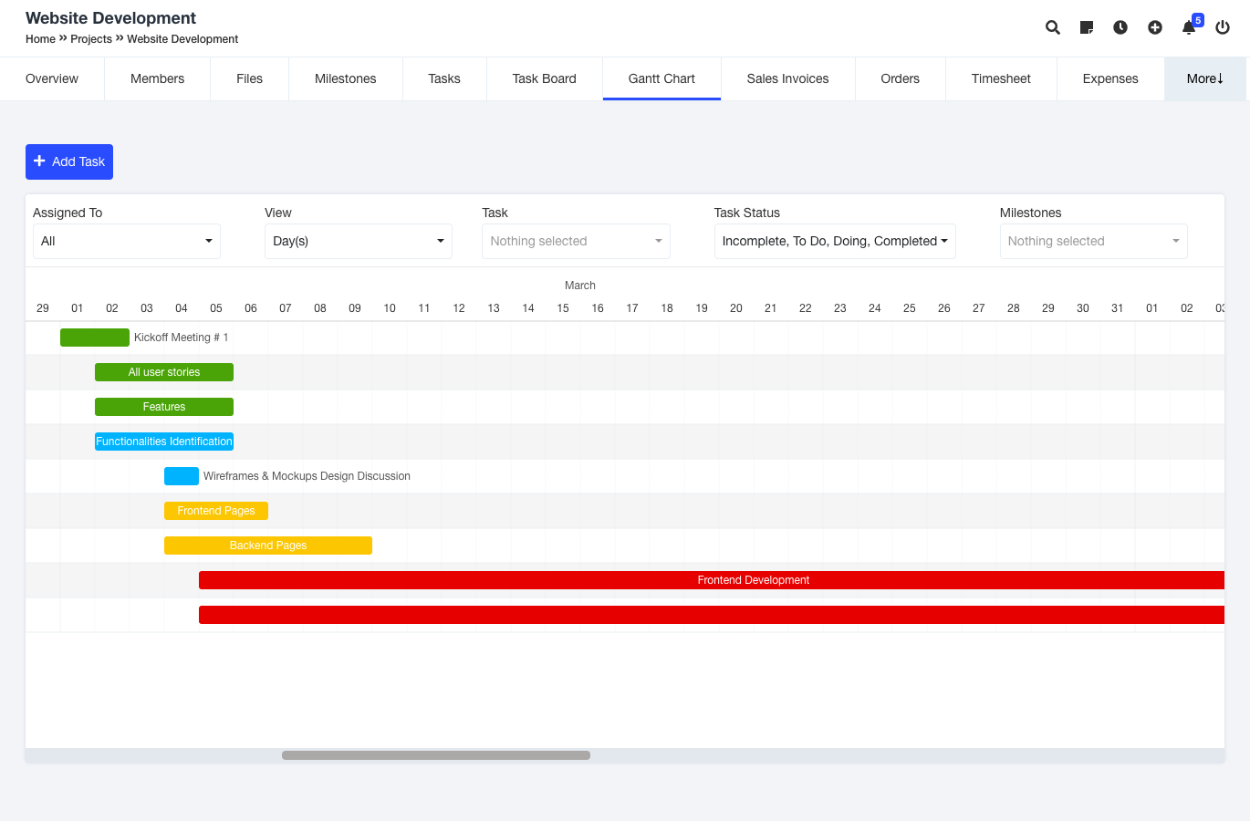 Seanergy Projects Gantt Chart