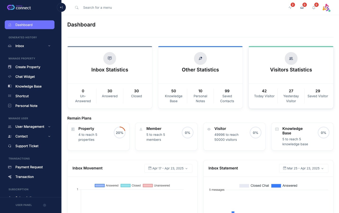 Seanergy Connect Dashboard