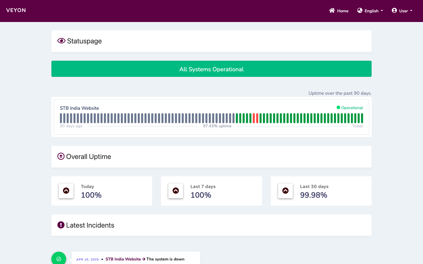 Seanergy Veyon Status Page