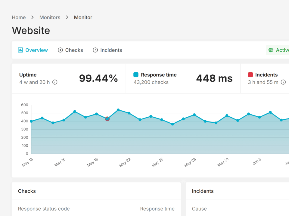 Server and network monitoring dashboard in Seanergy Veyon