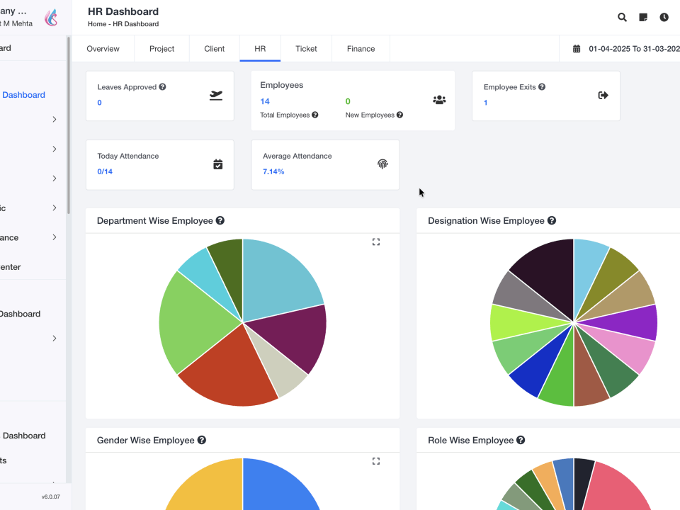 People One Dashboard
