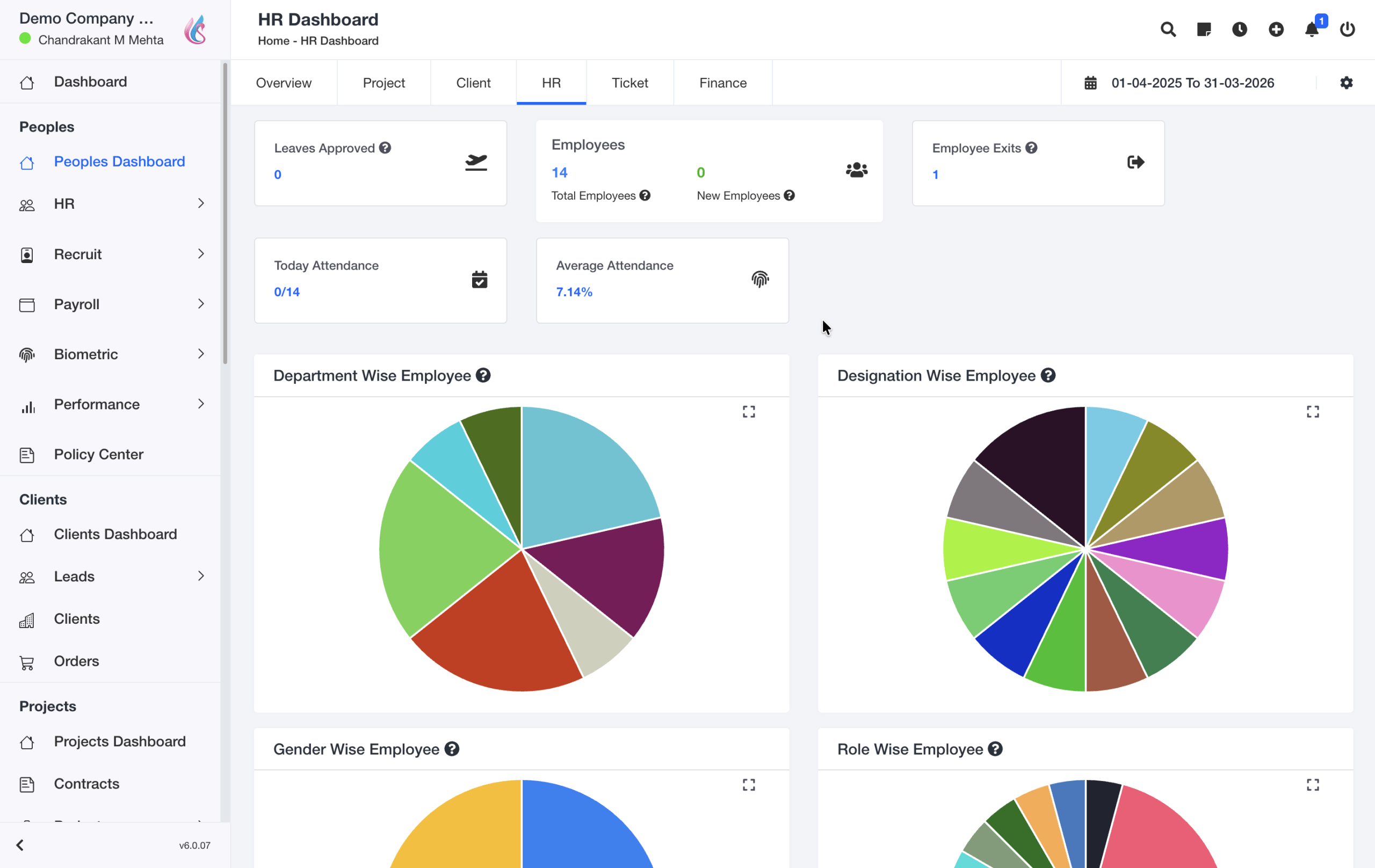 People One Dashboard