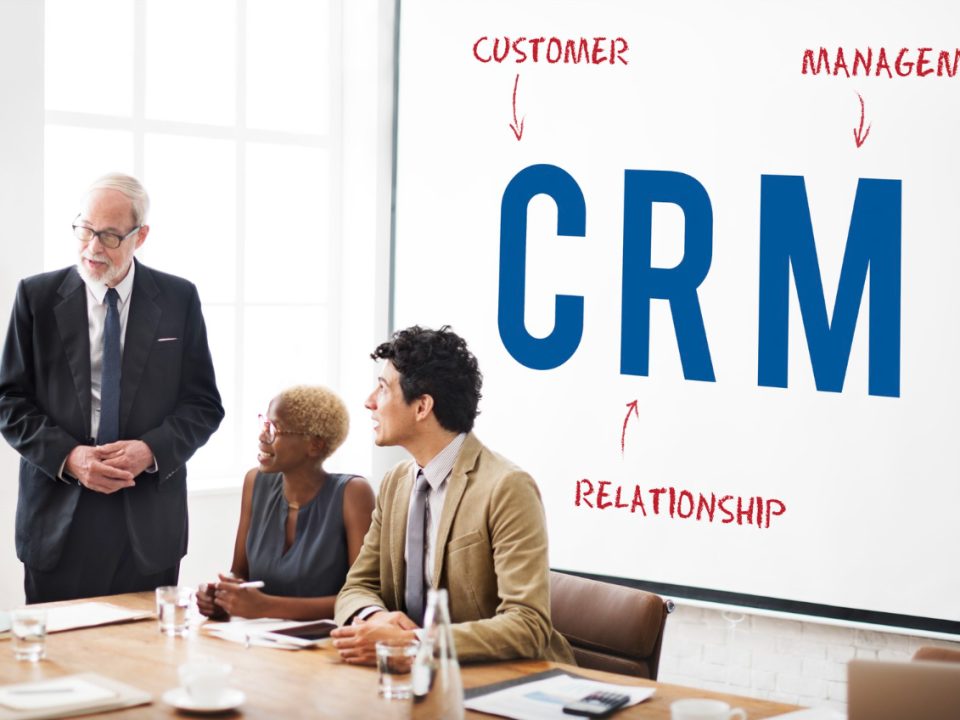 What is CRM
