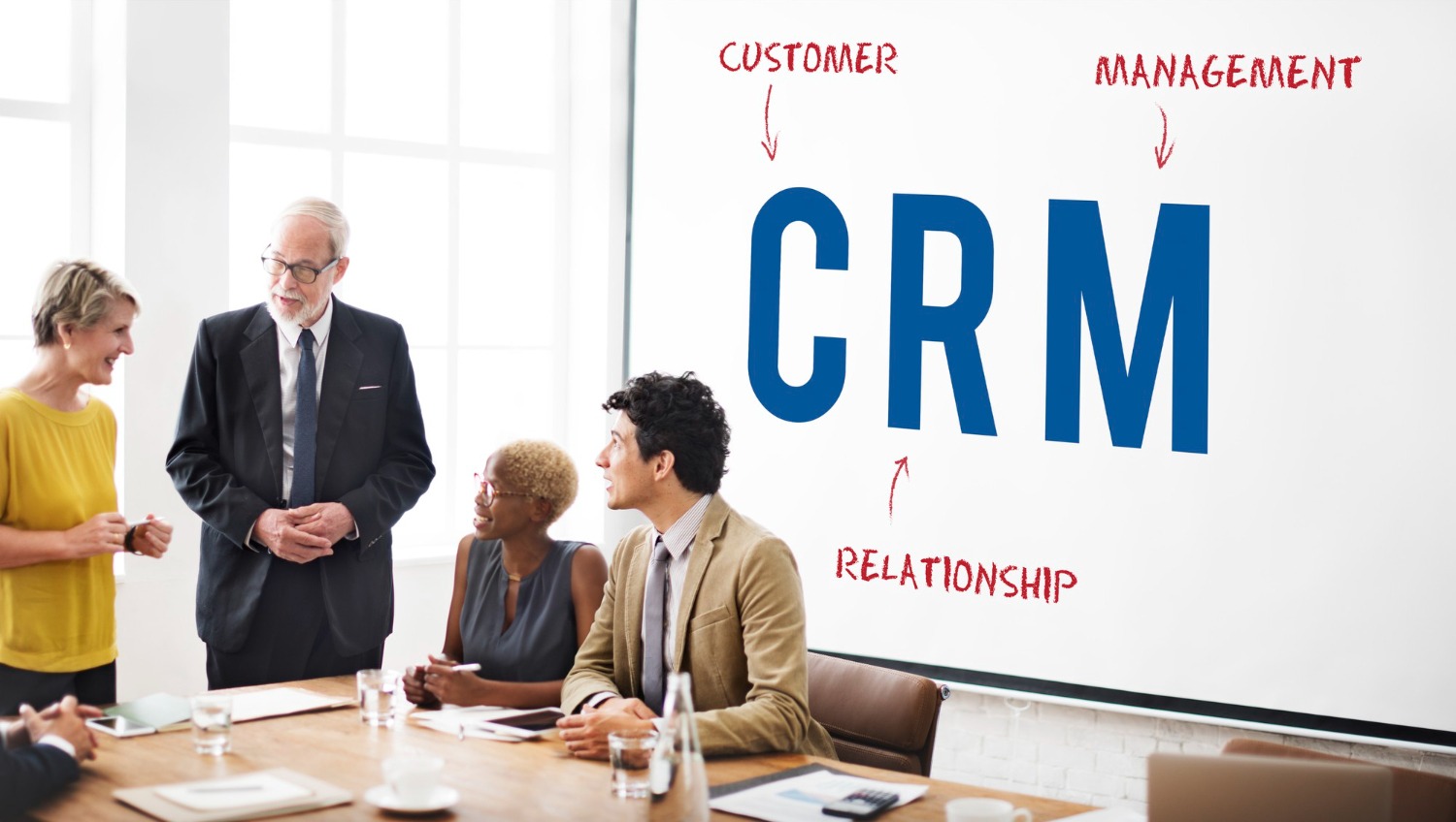 What is CRM