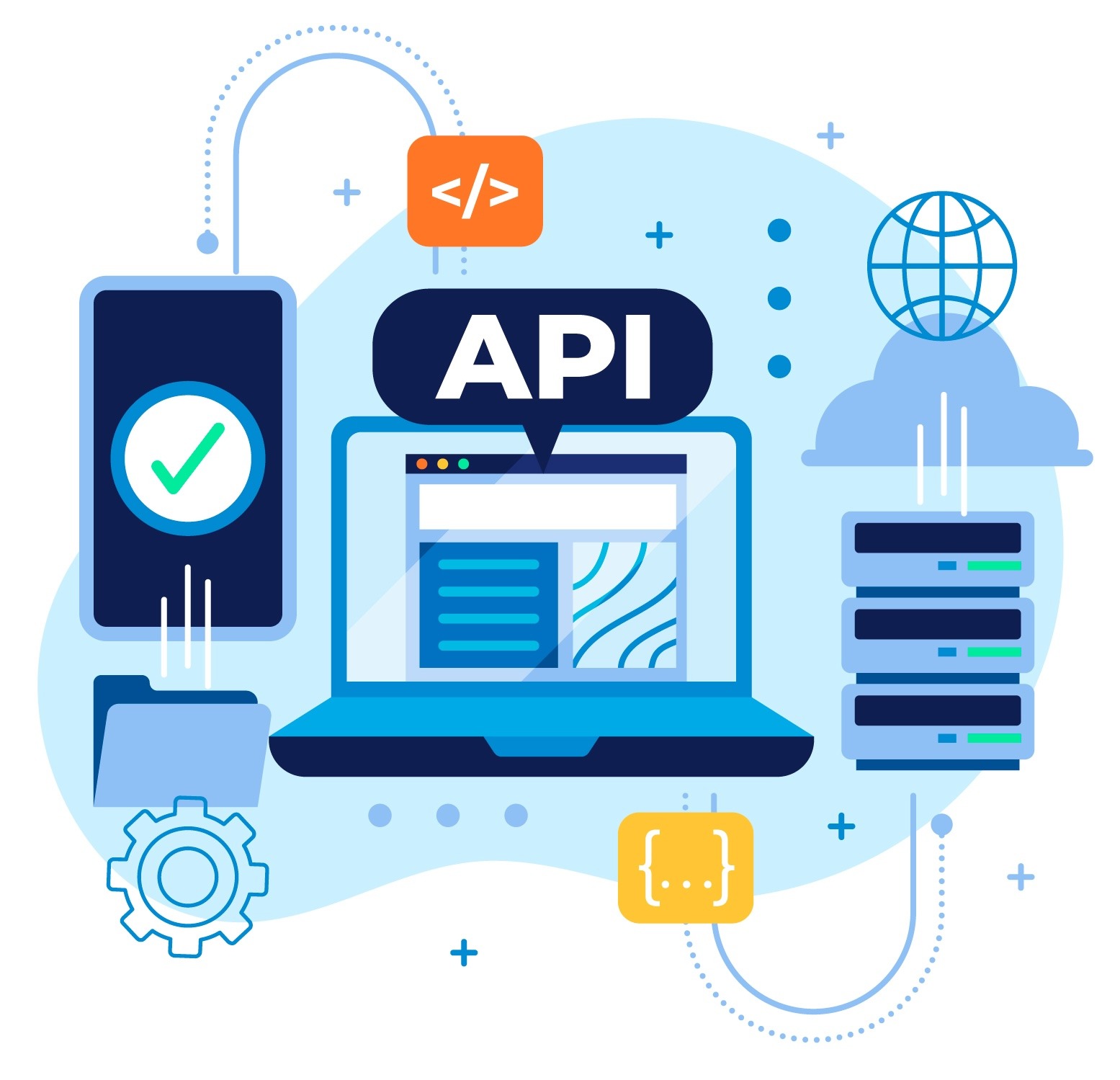 Complete Guide to API Monitoring