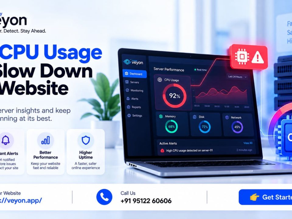 How High CPU Usage Can Affect Your Website